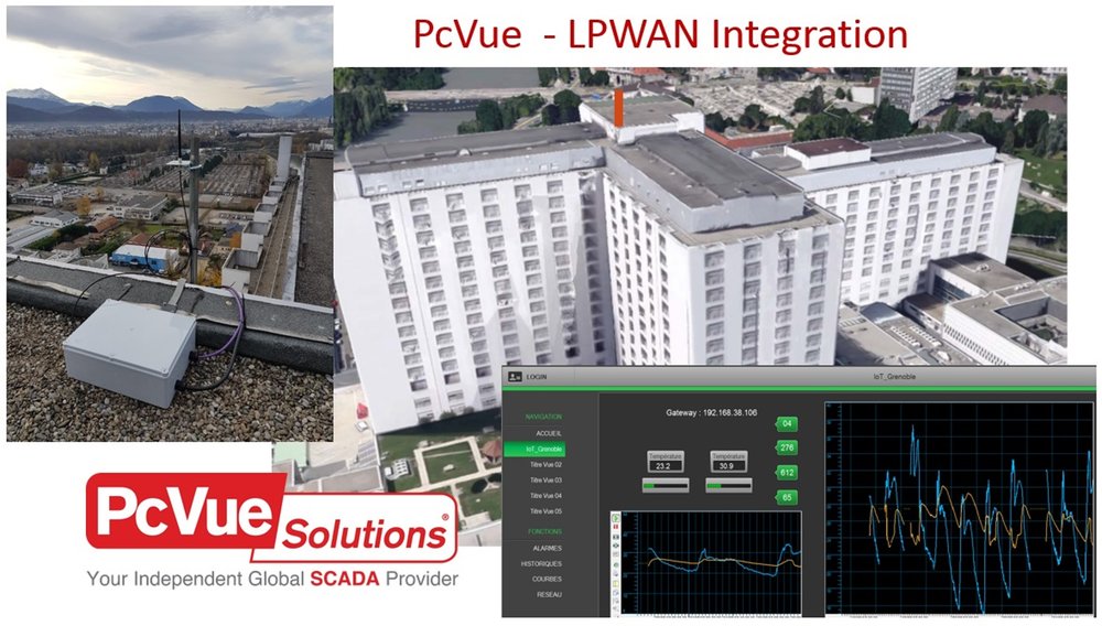 Adeunis i ARC Informatique tworzą system zarządzania budynkiem (BMS) oparty na czujnikach IoT w szpitalu uniwersyteckim Grenoble Alpes